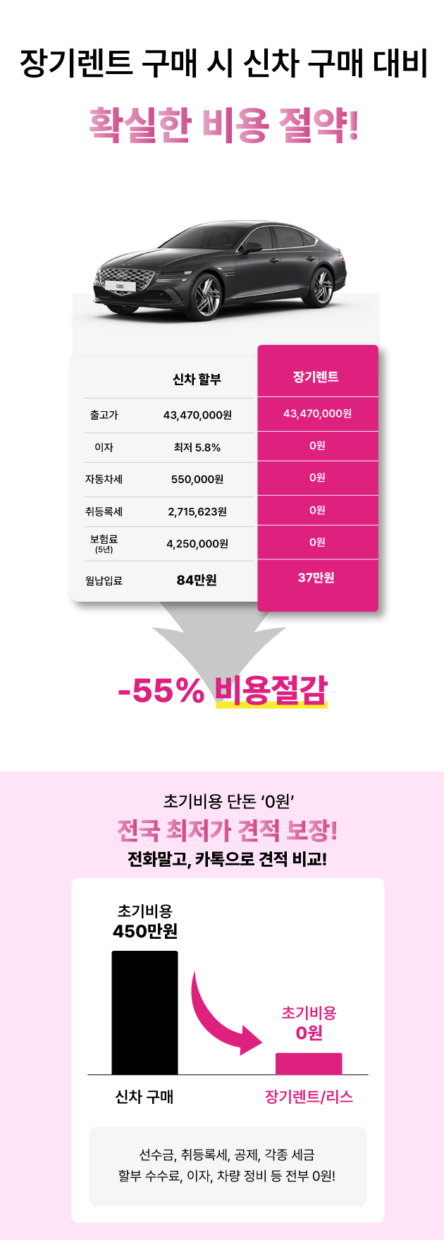 카온 장기렌트·리스